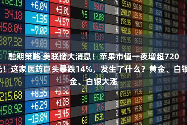 融期策略 美联储大消息！苹果市值一夜增超7200亿元！这家医药巨头暴跌14%，发生了什么？黄金、白银大涨